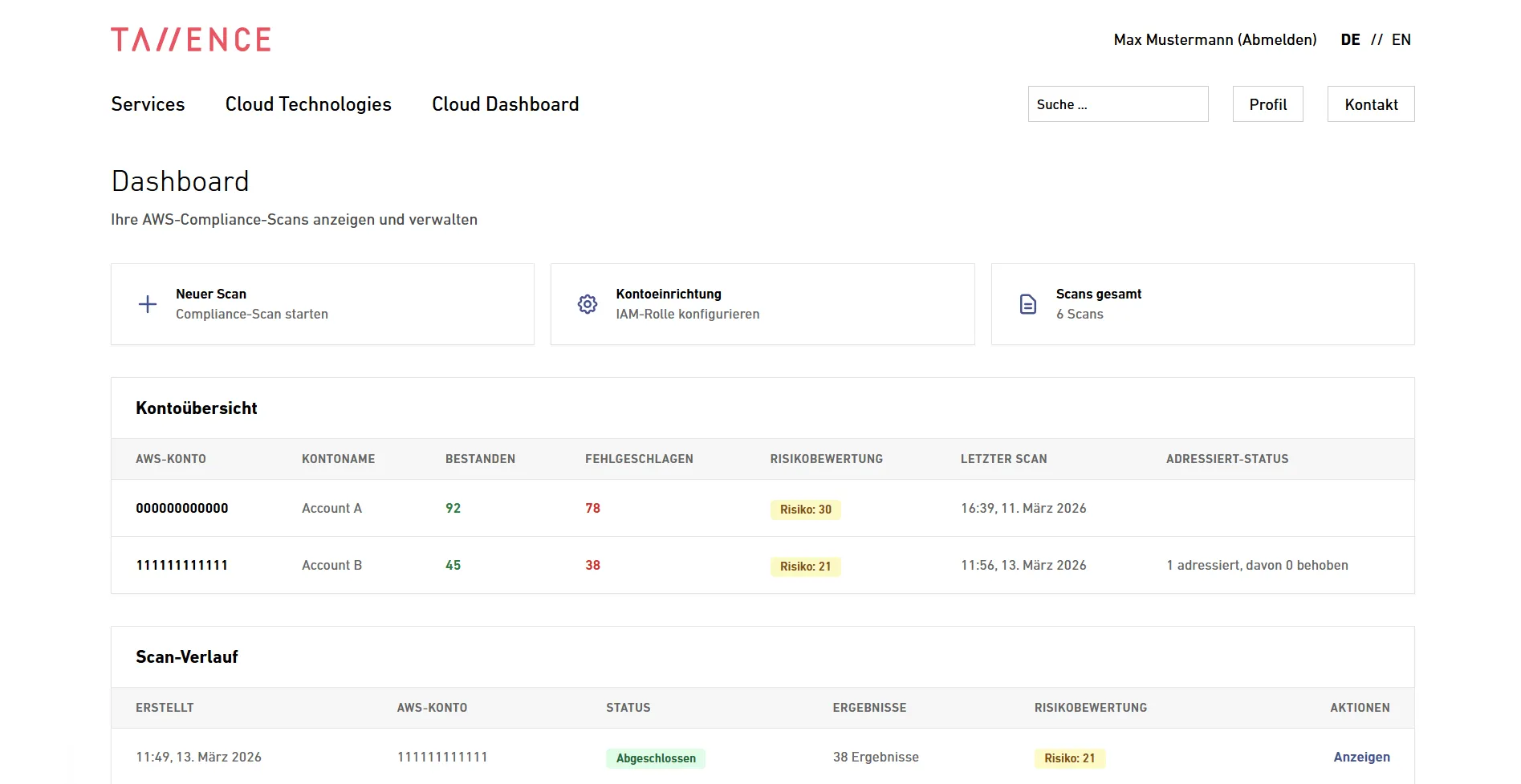 Compliance Dashboard Preview